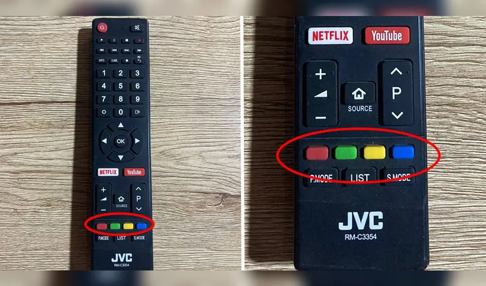 La mayoría de controles remotos de Smart TV contienen botones de colores. Foto: La República