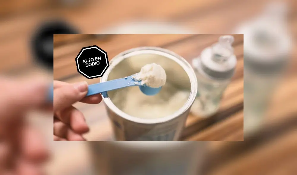 Colegio Médico del Perú y el Colegio de Nutricionistas rechazaban medida impulsada por el Congreso. Composición: Perú Legal / GLR: