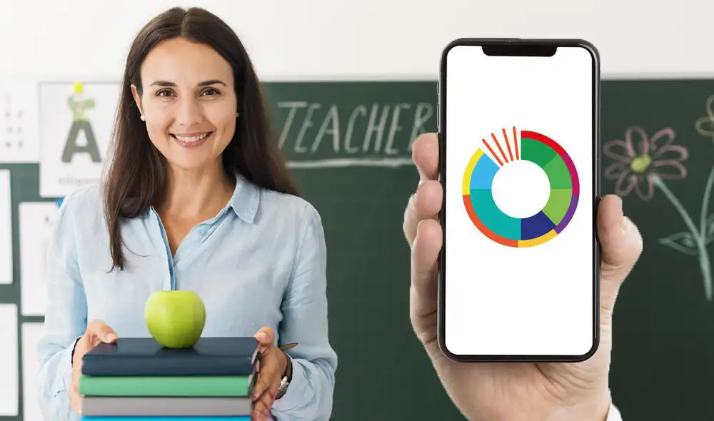 Conoce AQUÍ qué paga HOY el Ministerio de Educación a los docentes. Foto: composición LR/Freepik/MPPE Conoce AQUÍ qué paga HOY el Ministerio de Educación a los docentes. Foto: composición LR/Freepik/MPPE