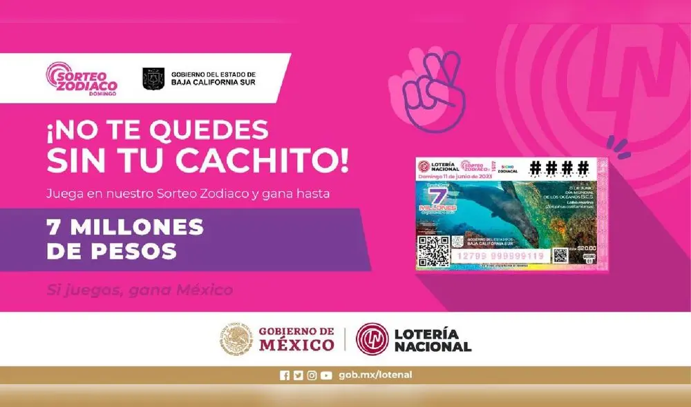 Revisa AQUÍ los resultados y números ganadores del Sorteo Zodiaco de HOY, 11 de junio. Foto: Lotería Nacional Revisa AQUÍ los resultados y números ganadores del Sorteo Zodiaco de HOY, 11 de junio. Foto: Lotería Nacional