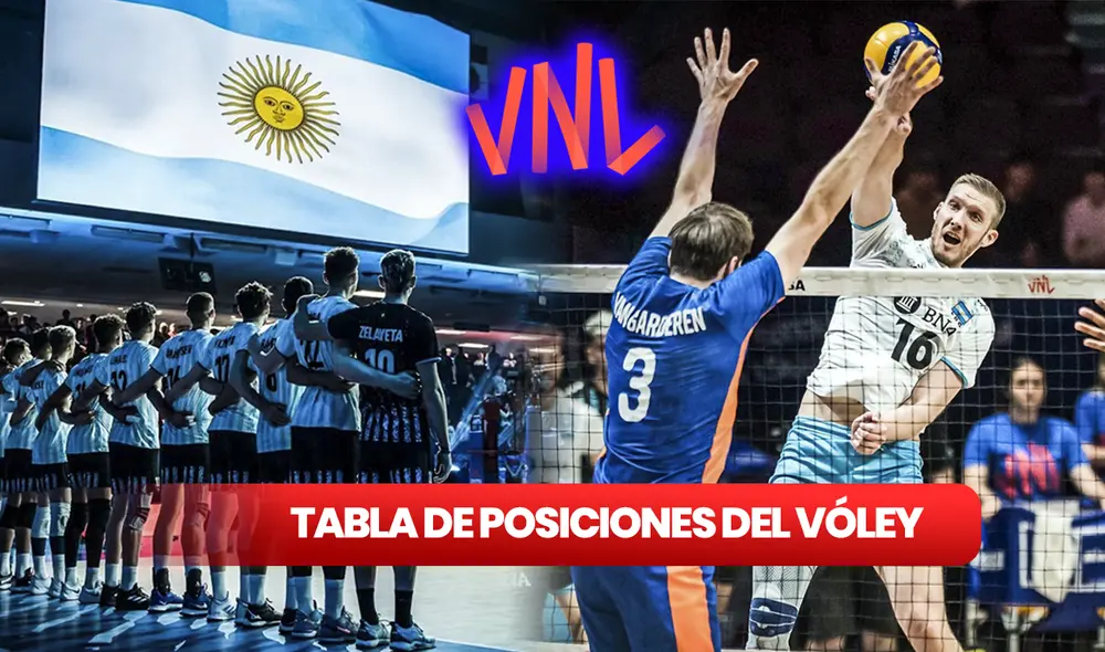 ¿Cómo le va a Argentina en la tabla de posiciones de la VNL 2023? La albiceleste tendrá una seguidilla de importantes partidos. Foto: composición LR/FIVB/Luciano de Cecco