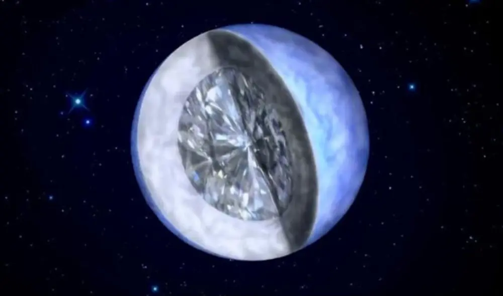 Ilustración del interior cristalizado de una enana blanca. Foto: Center for Astrophysics/Harvard & Smithsonian