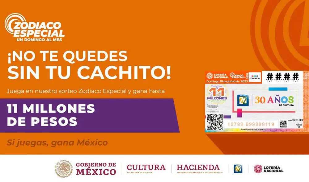 Revisa AQUÍ los resultados y números ganadores del Sorteo Zodiaco de HOY, 18 de junio. Foto: Lotería Nacional