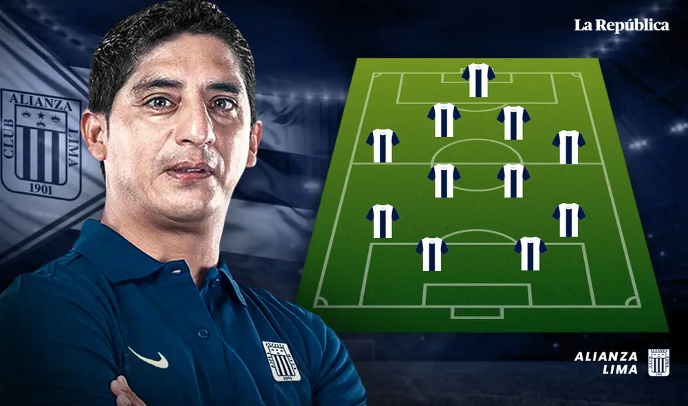 Alianza Lima: Guillermo Salas es DT de los blanquiazules desde el 2022. Foto: composición LR