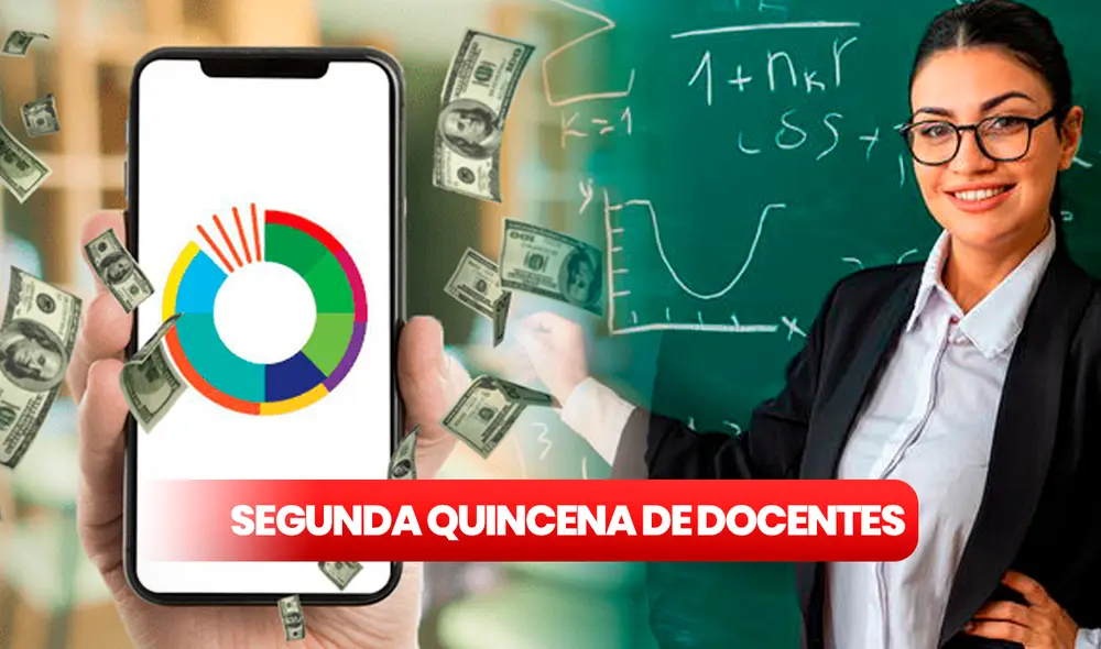 Revisa AQUÍ cuánto podrías recibir con la segunda quincena de junio del MPPE. Foto: composición LR/ Freepik/ MPPE Revisa AQUÍ cuánto podrías recibir con la segunda quincena de junio del MPPE. Foto: composición LR/ Freepik/ MPPE