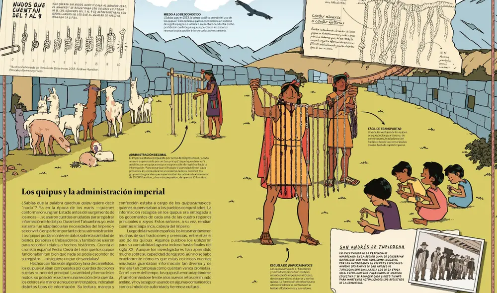 "Queríamos separarnos de las imágenes rígidas de las láminas escolares". Foto: MALI "Queríamos separarnos de las imágenes rígidas de las láminas escolares". Foto: MALI