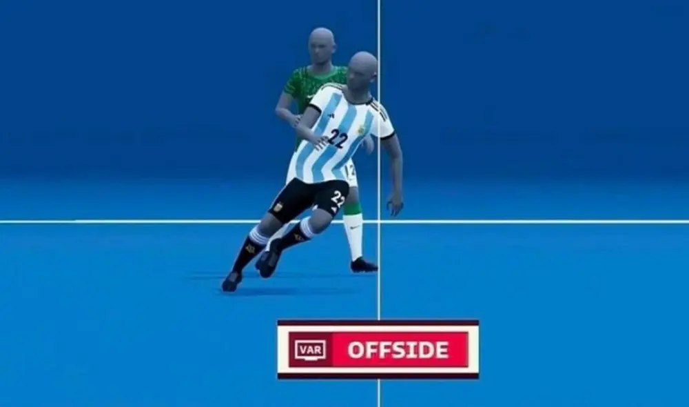 La posición adelantada está a punto de cambiar y revolucionar el mundo del fútbol. Foto: FIFA La posición adelantada está a punto de cambiar y revolucionar el mundo del fútbol. Foto: FIFA