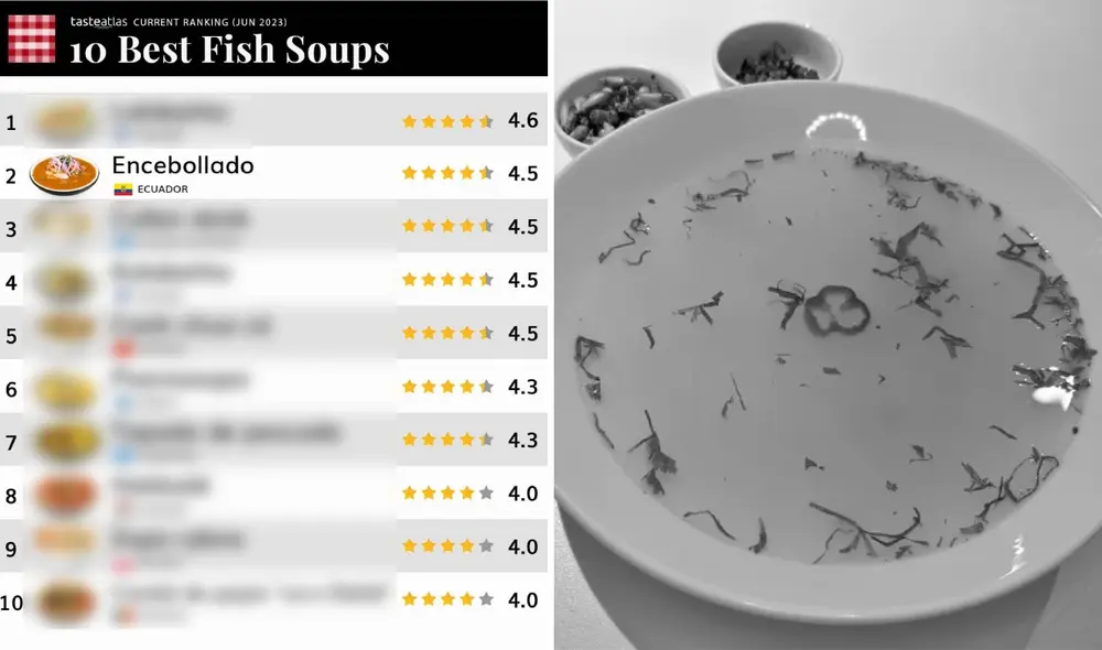 TasteAtlas resaltó la capacidad del encebollado de Ecuador para curar resacas. Foto: composición LR/TasteAtlas/Recetas Gratis