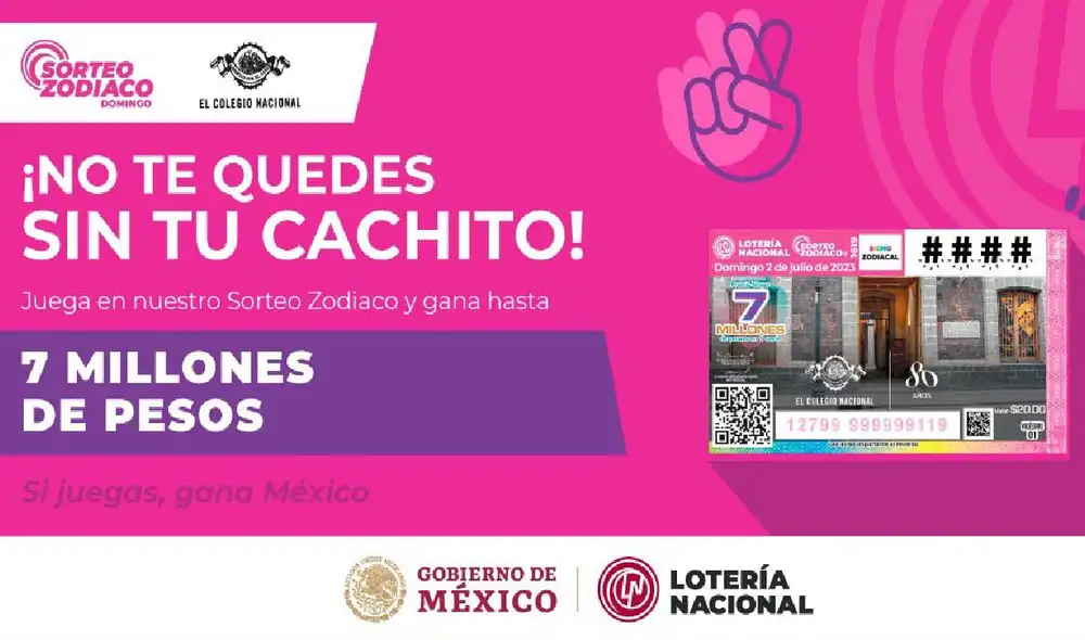 Revisa AQUÍ los resultados y números ganadores del Sorteo Zodiaco de HOY, 2 de julio. Foto: Lotería Nacional