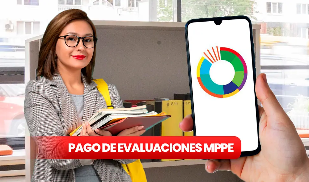 Conoce AQUÍ qué pagó el Ministerio de Educación por las evaluaciones. Foto: composición LR/MPPE/Freepik