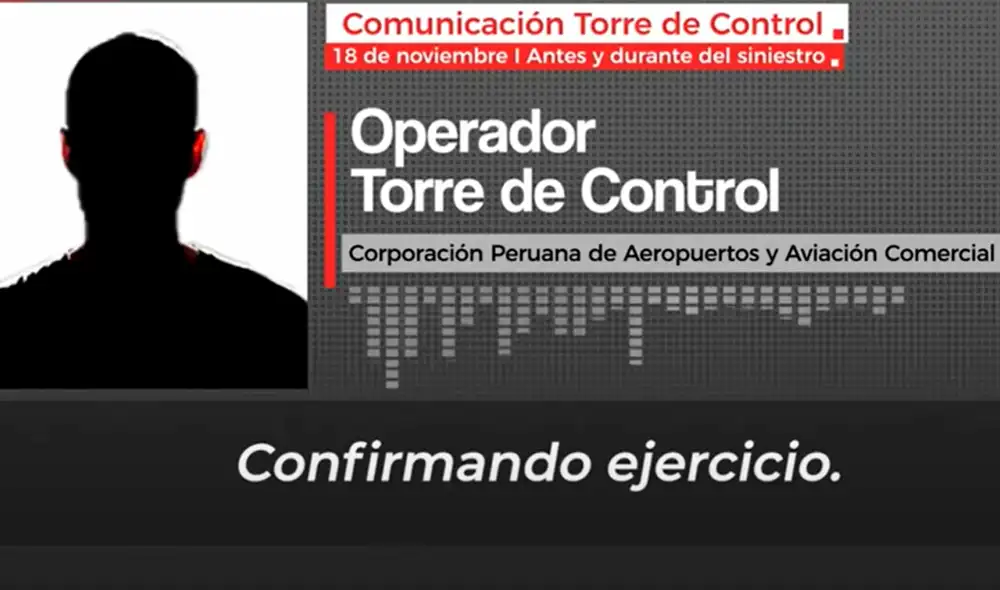 Corpac establece que el espacio donde se realizó la maniobra de los bomberos no pertenecía a su gestión. Foto y Video: América TV Corpac establece que el espacio donde se realizó la maniobra de los bomberos no pertenecía a su gestión. Foto y Video: América TV