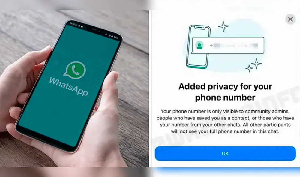 WhatsApp contará con una nueva capa de privacidad para ocultar el número de los usuarios. Foto: composición LR/Infobae/WhatsApp