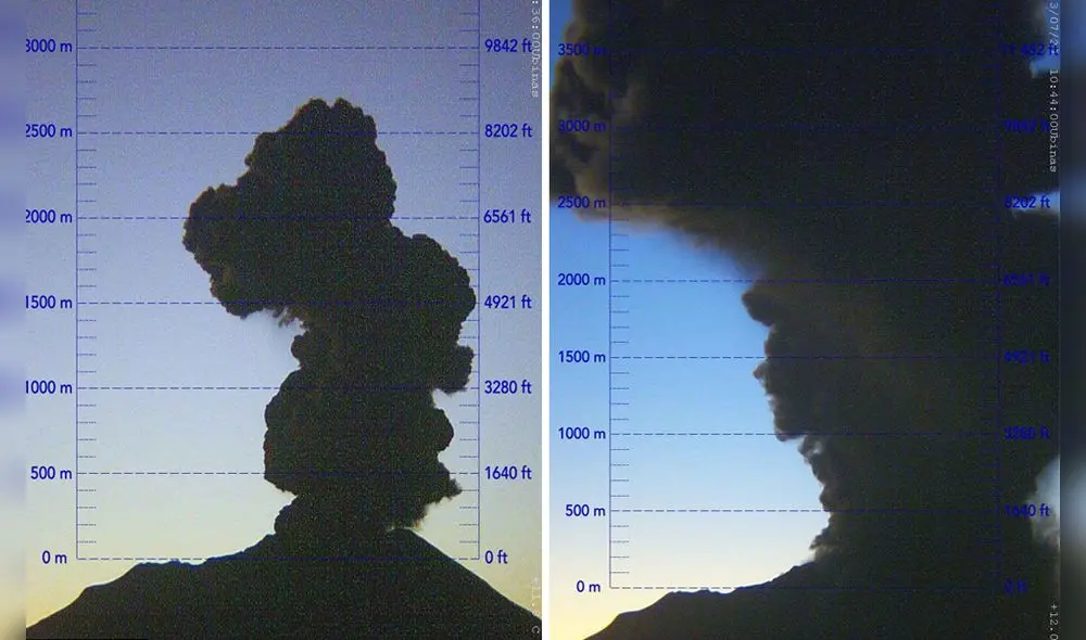 Arequipa. Volcán Ubinas nuevamente emitió cenizas en cantidad este jueves 20 de julio. Foto: IGP