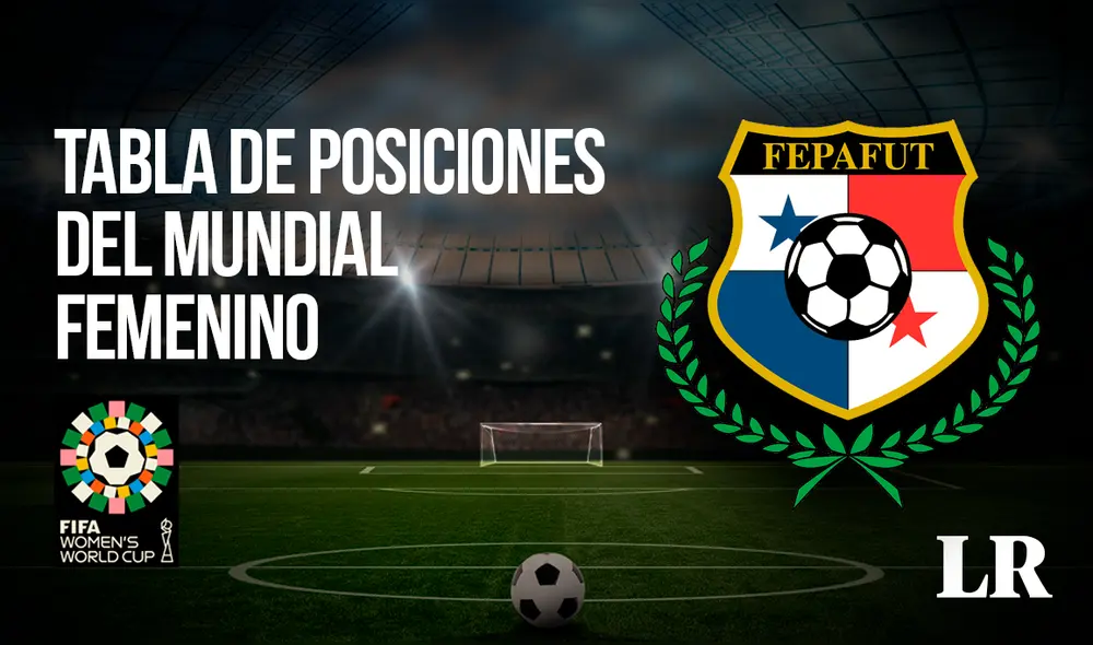 Mira AQUÍ cómo se mueve el grupo de Panamá en el Mundial Femenino 2023 con los últimos resultados. Las canaleras aún tienen dos partidos por jugar. Foto: composición de Fabrizio Oviedo/La República/Fepafut/Freepik Mira AQUÍ cómo se mueve el grupo de Panamá en el Mundial Femenino 2023 con los últimos resultados. Las canaleras aún tienen dos partidos por jugar. Foto: composición de Fabrizio Oviedo/La República/Fepafut/Freepik
