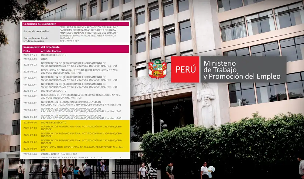 A la fecha, Fernando Varela Bohórquez, titular del MTPE, no se ha pronunciado respecto a la resolución de Indecopi. Foto: composición LR A la fecha, Fernando Varela Bohórquez, titular del MTPE, no se ha pronunciado respecto a la resolución de Indecopi. Foto: composición LR