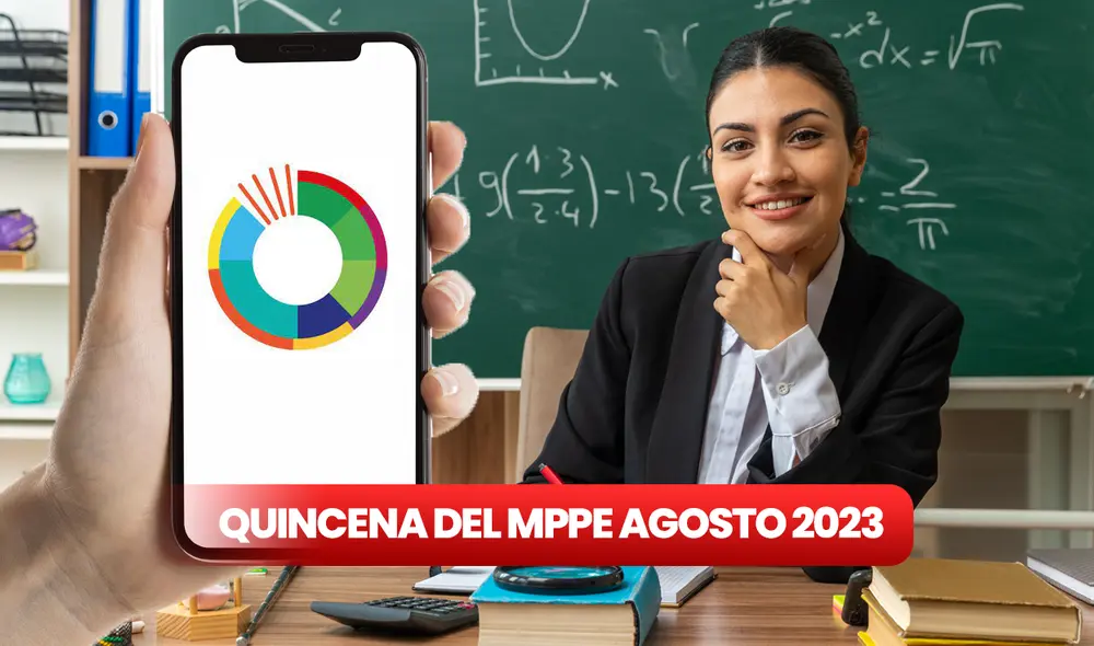 Ministerio de Educación: conoce la fecha de pago de la quincena de agosto 2023. Foto: composición LR/MPPE/Freepik Ministerio de Educación: conoce la fecha de pago de la quincena de agosto 2023. Foto: composición LR/MPPE/Freepik
