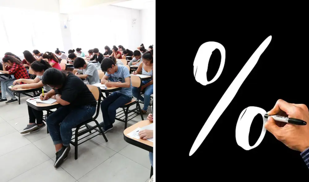 El porcentaje es una operación matemática que todo alumno debe conocer. Foto: composición LR/Andina/Definición.de