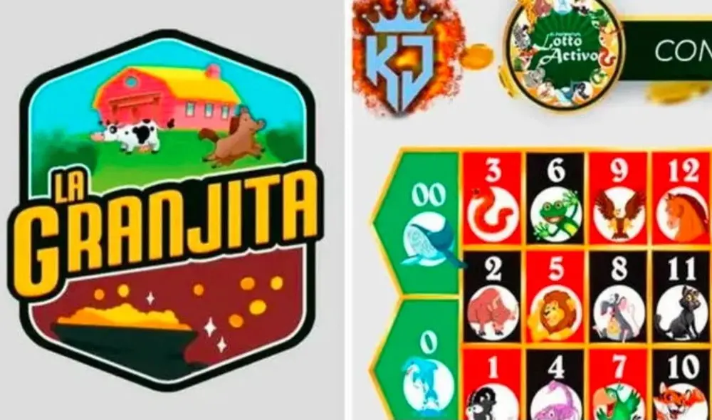 Lotería Lotto Activo y la Granjita de HOY, 22 de agosto de 2023, resultados de los Animalitos, Pirámide de Animalitos y datos explosivos. Foto: composición LR/ LotoVen/ RuletaActivaKJ Lotería Lotto Activo y la Granjita de HOY, 22 de agosto de 2023, resultados de los Animalitos, Pirámide de Animalitos y datos explosivos. Foto: composición LR/ LotoVen/ RuletaActivaKJ