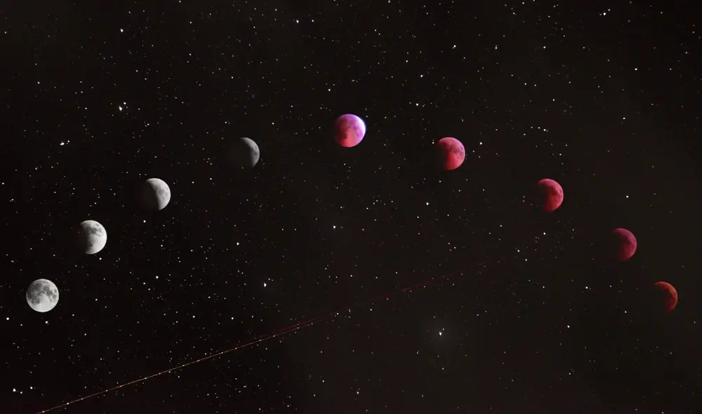 No debemos confundir el signo ascendente del signo zodiacal. Foto: Awebic