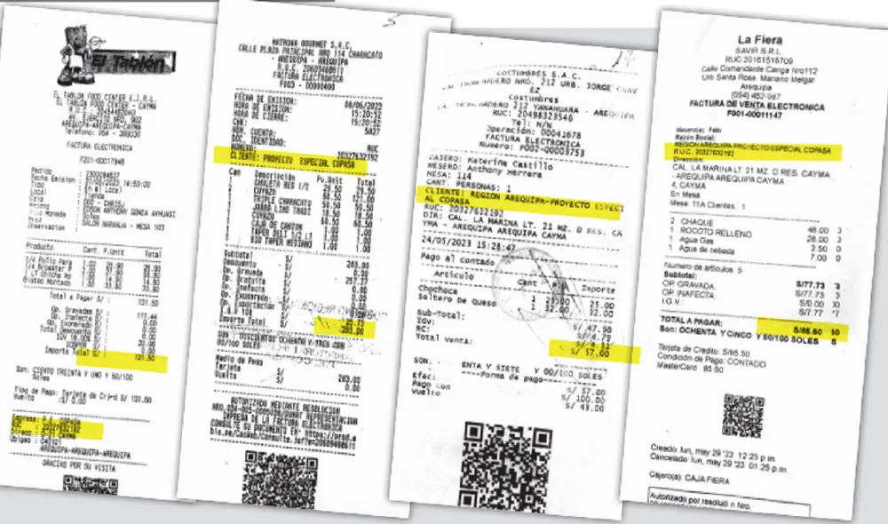 Boletas ponen en evidencia que se usa dinero de Copasa para financiar los almuerzos de funcionarios y trabajadores. Foto: La República