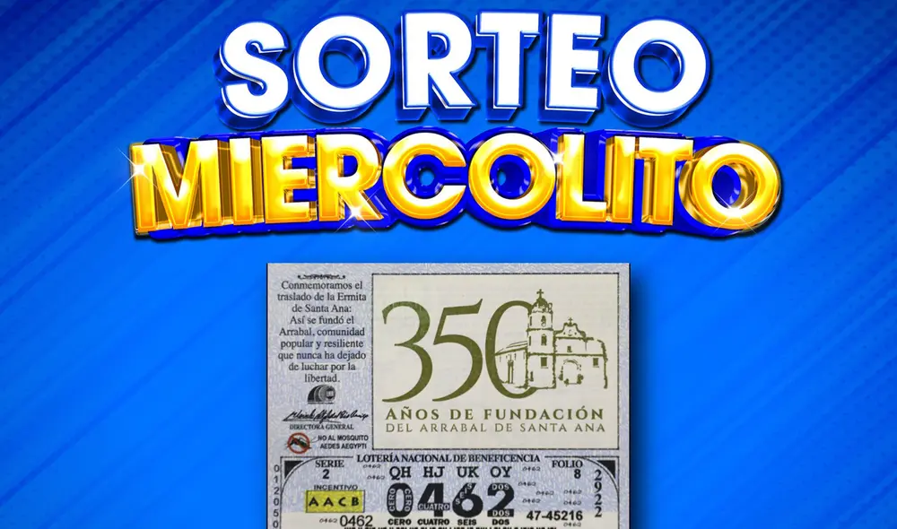Lotería Nacional de Panamá: resultados del sorteo 'Miercolito' del 23 de agosto de 2023, Telemetro EN VIVO