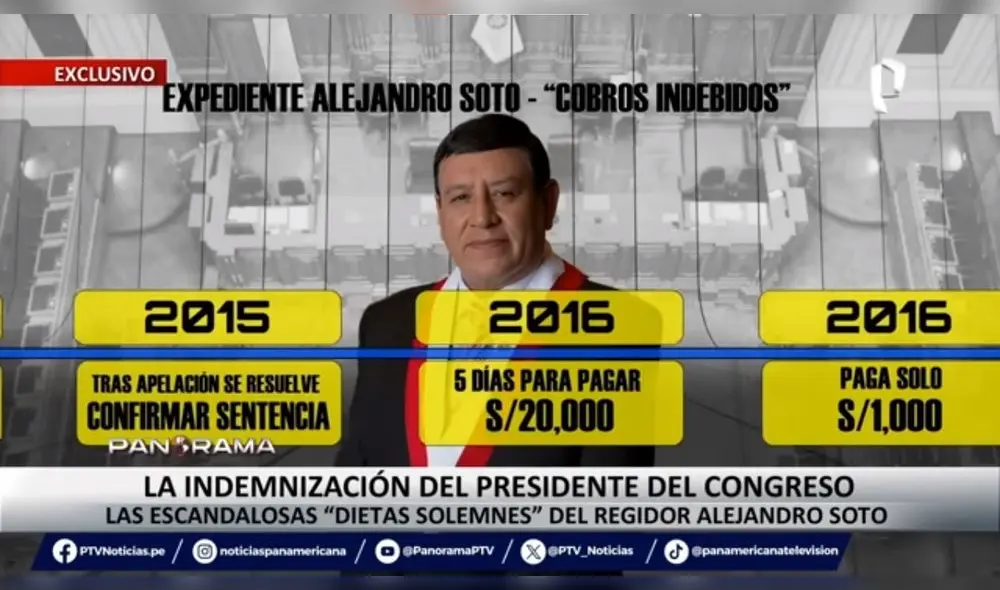 Alejandro Soto cometió irregularidades cuando era regidor de Santiago, en Cusco. Foto y video: Panorama Alejandro Soto cometió irregularidades cuando era regidor de Santiago, en Cusco. Foto y video: Panorama
