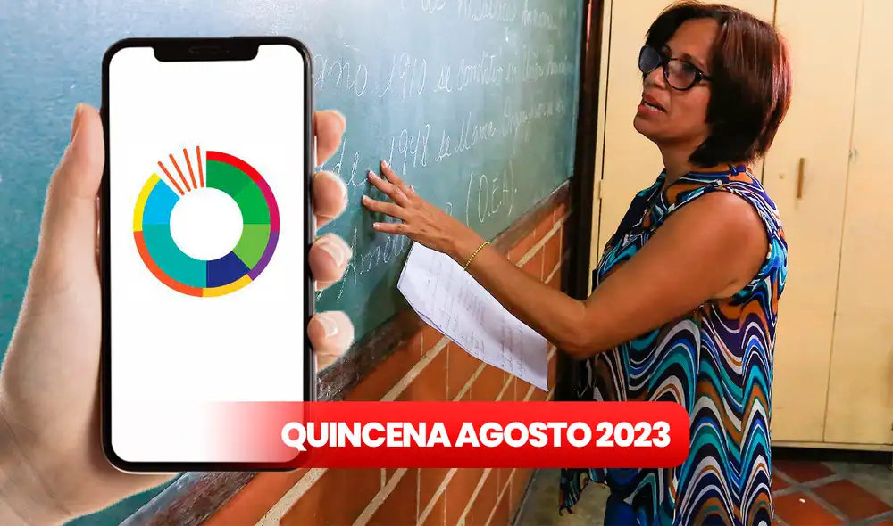 Conoce cuándo comenzó el pago de la quincena de agosto 2023 y cuál es el monto de la Cesta Ticket. Foto: composición LR/ Redhnna/ MPPE