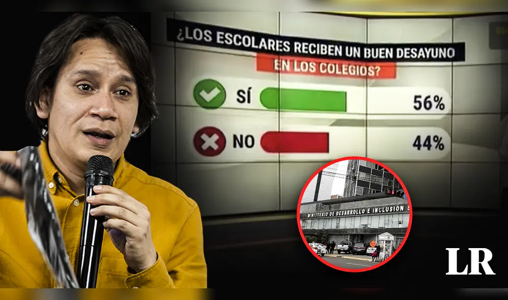 Cristopher Acosta denunció que trabajadores intentaron manipular los resultados del sondeo del dominical. Foto: composición de Fabrizio Oviedo/La República