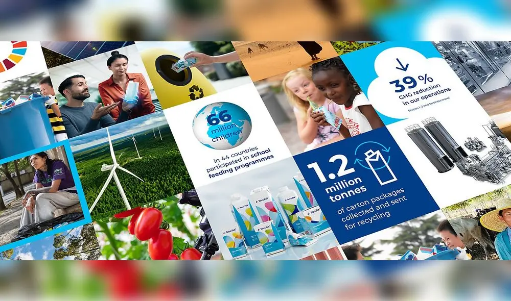 Tetra Pak es una empresa líder mundial en soluciones de procesamiento y envasado de alimentos