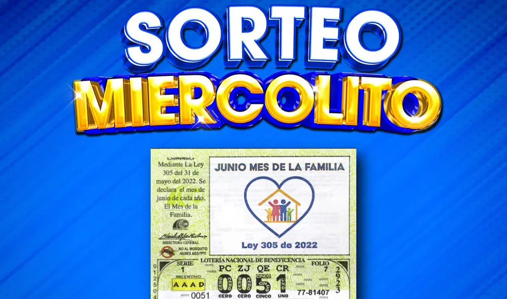 Lotería Nacional de Panamá: resultados del sorteo 'Miercolito' del 30 de agosto de 2023, Telemetro EN VIVO Lotería Nacional de Panamá: resultados del sorteo 'Miercolito' del 30 de agosto de 2023, Telemetro EN VIVO
