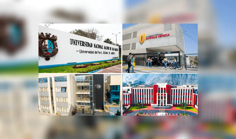 Universidades peruanas figuran también en ranking internacional. Foto: composición LR Universidades peruanas figuran también en ranking internacional. Foto: composición LR