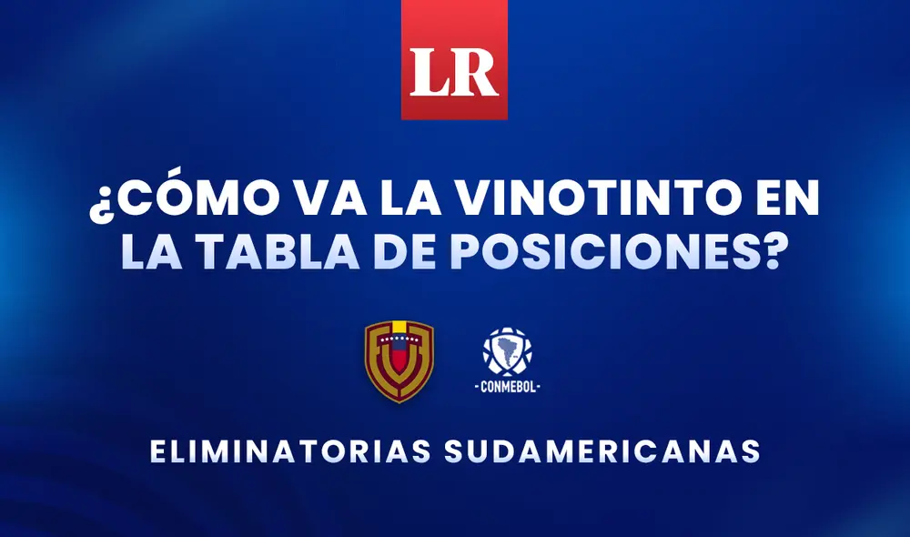 Con algunos partidos por jugar, la Vinotinto aún se mantiene en la pelea de la tabla de posiciones de las Eliminatorias Sudamericanas 2026. Foto: composición LR/Conmebol