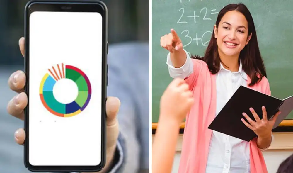 Revisa cómo cobrar el pago más reciente para los docentes del Ministerio de Educación. Foto: composiciónLR/MPPE/Fundación Wiese