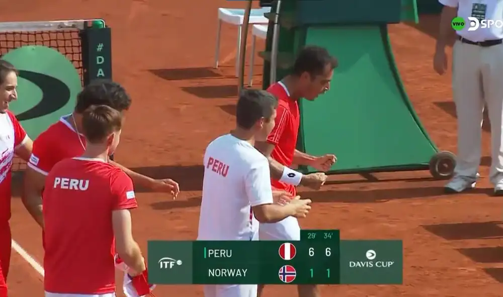 Juan Pablo Varillas se impuso en el partido de singles de la Copa Davis. Foto: captura DSports Juan Pablo Varillas se impuso en el partido de singles de la Copa Davis. Foto: captura DSports