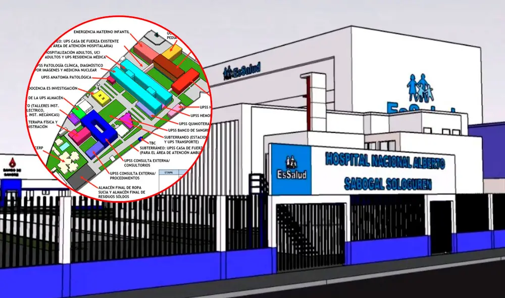 Hospital Sabogal se encuentra en la región Callao. Foto: composición La República/Andina