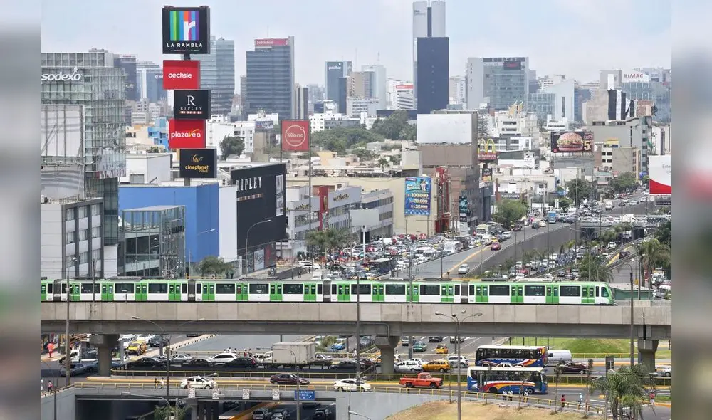 Índice de Competitividad 2023 mostró el nivell de cada región Foto: difusión Índice de Competitividad 2023 mostró el nivell de cada región Foto: difusión