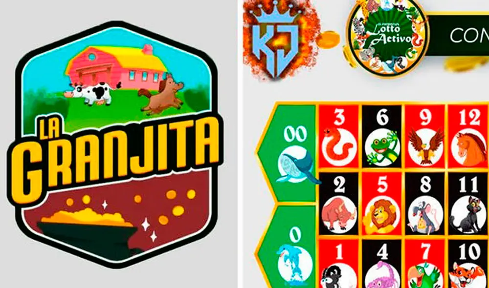 Lotería Lotto Activo y la Granjita de HOY, 24 de septiembre de 2023, resultados de los Animalitos, Pirámide de Animalitos y datos explosivos. Foto: composición LR/ LotoVen/ RuletaActivaKJ Lotería Lotto Activo y la Granjita de HOY, 24 de septiembre de 2023, resultados de los Animalitos, Pirámide de Animalitos y datos explosivos. Foto: composición LR/ LotoVen/ RuletaActivaKJ