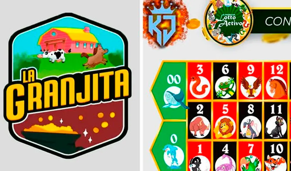 Lotería Lotto Activo y la Granjita de HOY, 25 de septiembre de 2023, resultados de los Animalitos, Pirámide de Animalitos y datos explosivos. Foto: composición LR/ LotoVen/ RuletaActivaKJ Lotería Lotto Activo y la Granjita de HOY, 25 de septiembre de 2023, resultados de los Animalitos, Pirámide de Animalitos y datos explosivos. Foto: composición LR/ LotoVen/ RuletaActivaKJ