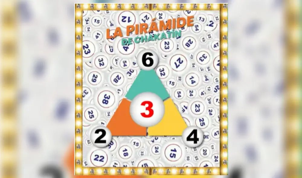 Sigue EN VIVO la Lotería Nacional de Panamá y conoce los resultados de la Pirámide de Chakatín HOY, 15 de octubre 2023, por Telemetro EN VIVO. Foto: Lotería Nacional de Panamá