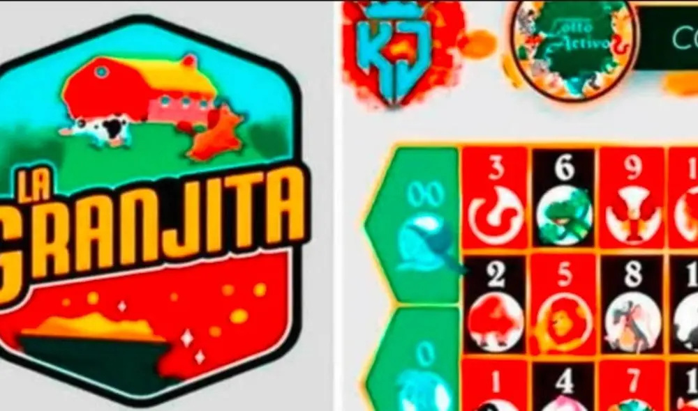 Lotería Lotto Activo y la Granjita de HOY, 28 de octubre de 2023, resultados de los Animalitos, Pirámide de Animalitos y datos explosivos. Foto: composición LR/ LotoVen/ RuletaActivaKJ Lotería Lotto Activo y la Granjita de HOY, 28 de octubre de 2023, resultados de los Animalitos, Pirámide de Animalitos y datos explosivos. Foto: composición LR/ LotoVen/ RuletaActivaKJ