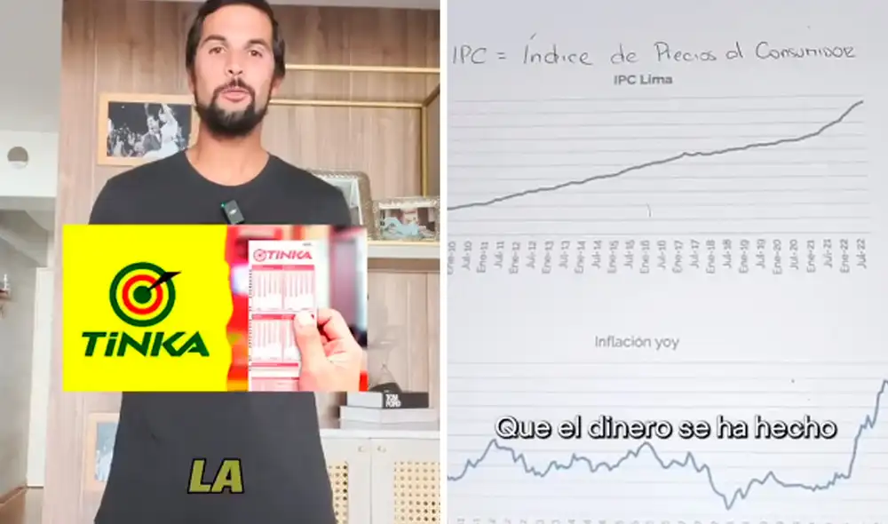 El usuario de TikTok calculó para cuántos servicios y productos le alcanzaría lo invertido en La Tinka. Foto: composición LR/@DBZ/TikTok El usuario de TikTok calculó para cuántos servicios y productos le alcanzaría lo invertido en La Tinka. Foto: composición LR/@DBZ/TikTok