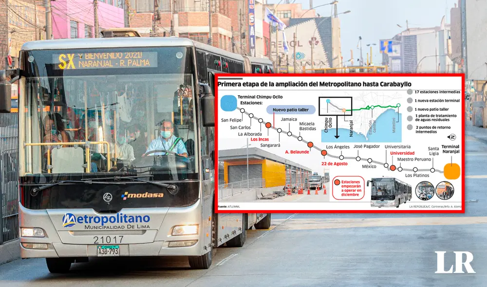 Estaciones del Metropolitano. Foto: composición LR/Alvaro Lozano