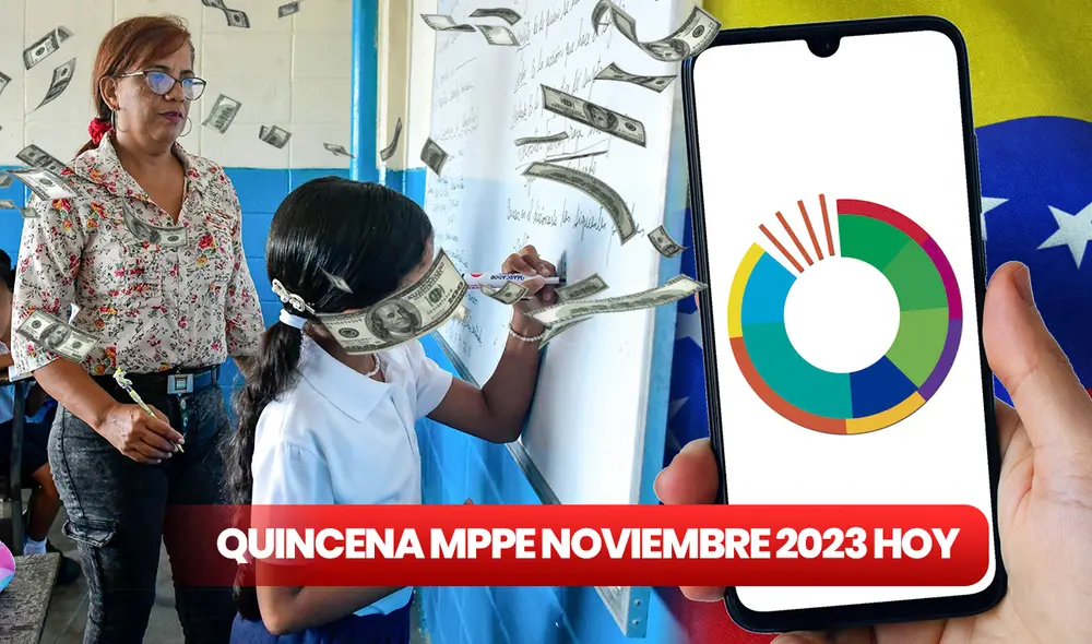 El pago de la quincena del MPPE llega vía nómina. Foto: composición LR/X de Yalitze Santaella/MPPE/Freepik