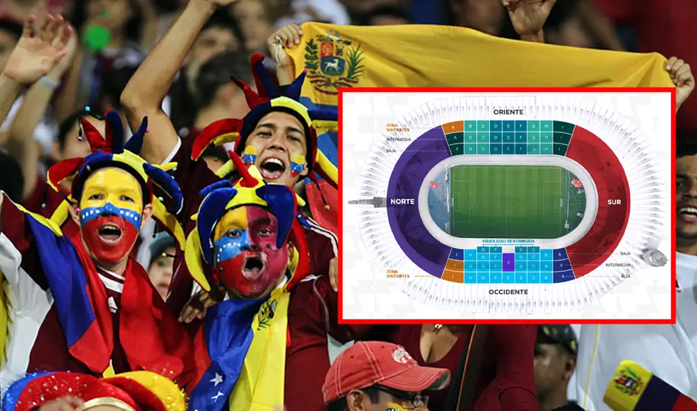 Venezuela se enfrentará a Perú en la fecha 6 de la Eliminatoria Sudamericana rumbo al Mundial 2026. Foto: composición LR/Joinnus/Facebook