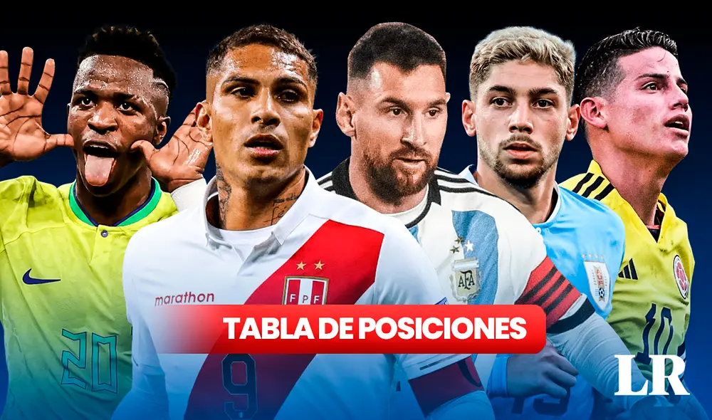 Tabla de posiciones de las Eliminatorias Sudamericanas. Perú perdió contra Bolivia y Argentina cayó ante Uruguay. Foto: composición/La República