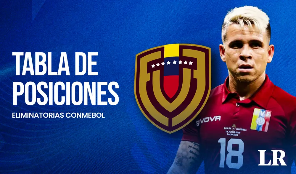 Mira el puesto de la Vinotinto en la tabla de posiciones las Eliminatorias al Mundial 2026. Foto: composición LR/Fabrizio Oviedo