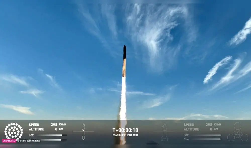 Starship despega desde Starbase, en Boca Chica, Texas. Foto: SpaceX