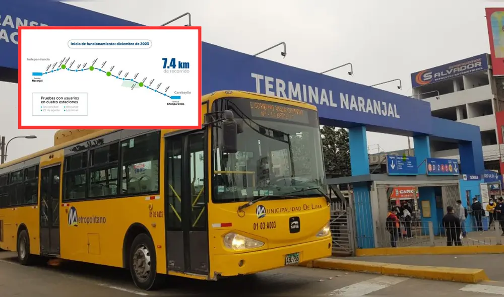 Metropolitano. La ruta B también se verá afectada, según informó la ATU. Foto: composición La República/ATU Metropolitano. La ruta B también se verá afectada, según informó la ATU. Foto: composición La República/ATU