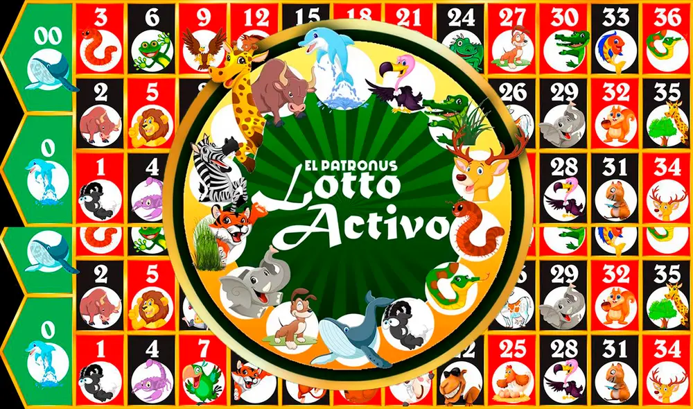 Resultados de Lotto Activo del sábado 9 de diciembre 2023. Foto: composición LRLotto Acitvo Resultados de Lotto Activo del sábado 9 de diciembre 2023. Foto: composición LRLotto Acitvo