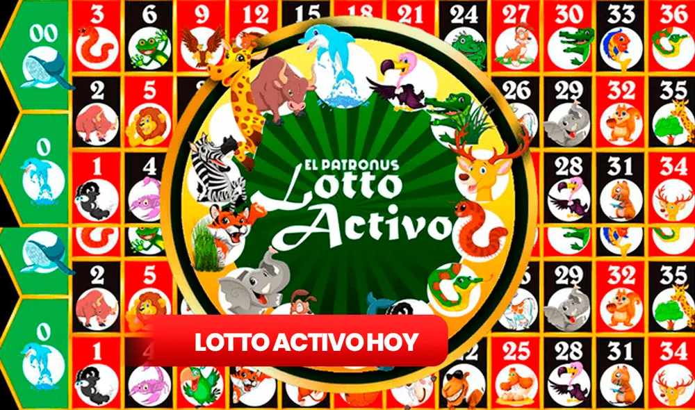 Resultados de Lotto Activo del lunes 11 de diciembre 2023. Foto: composición LR/Lotto Activo Resultados de Lotto Activo del lunes 11 de diciembre 2023. Foto: composición LR/Lotto Activo